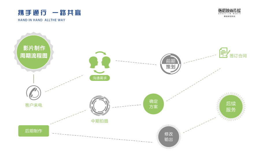 &#24320;&#20113;&#40;&#20013;&#22269;&#41;&#75;&#97;&#105;&#121;&#117;&#110;